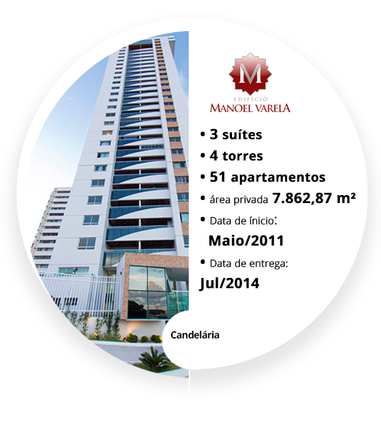 Edifício Manoel Varela