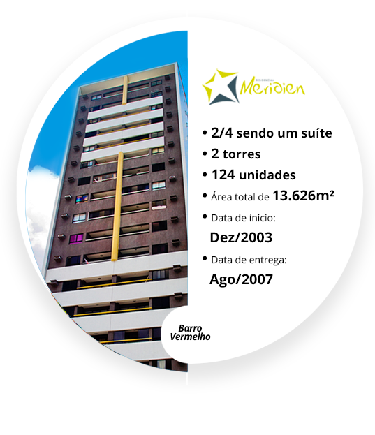 Residencial Meridien