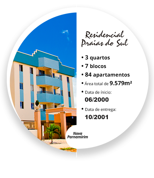 Residencial Praias do Sul