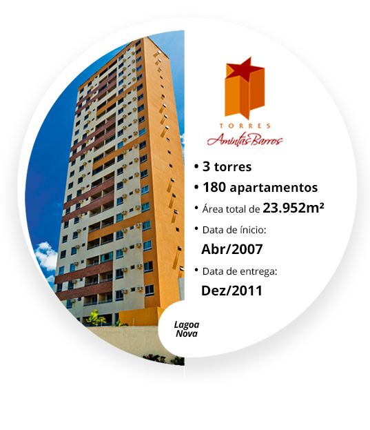 Torres Amintas Barros