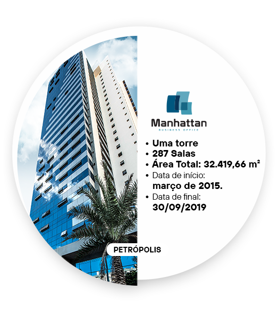 Manhattan Business Office
